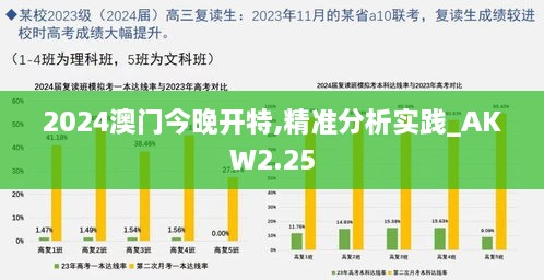 2024澳门今晚开特,精准分析实践_AKW2.25