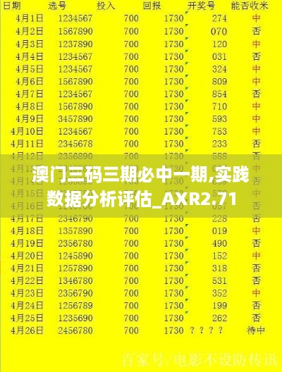 澳门三码三期必中一期,实践数据分析评估_AXR2.71