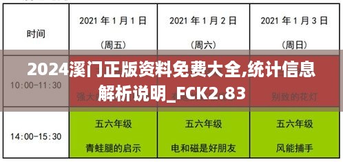 2024溪门正版资料免费大全,统计信息解析说明_FCK2.83