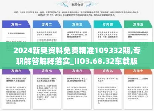 2024新奥资料免费精准109332期,专职解答解释落实_IIO3.68.32车载版