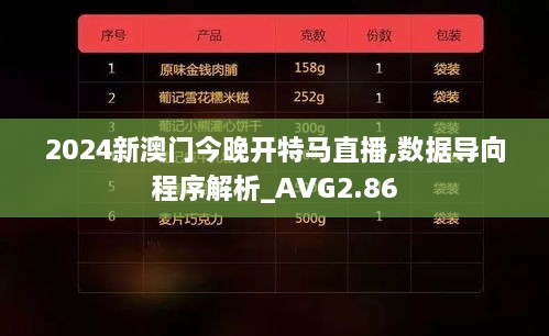 2024新澳门今晚开特马直播,数据导向程序解析_AVG2.86