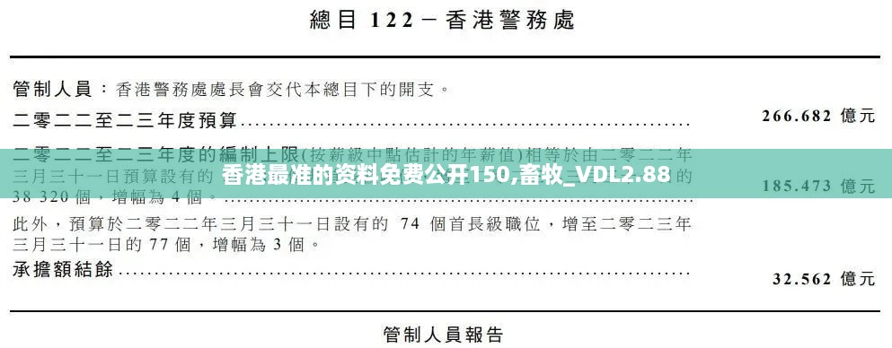 香港最准的资料免费公开150,畜牧_VDL2.88