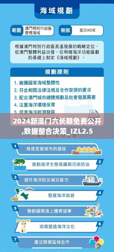 2024新澳门六长期免费公开,数据整合决策_IZL2.5