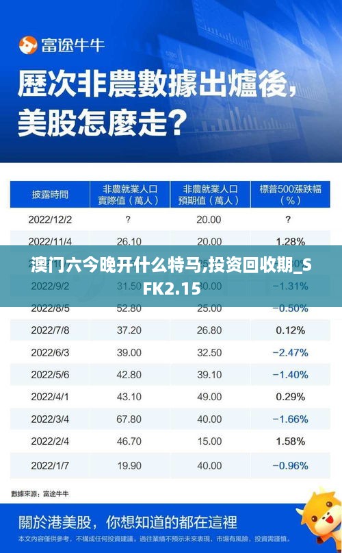 澳门六今晚开什么特马,投资回收期_SFK2.15