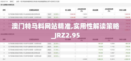 澳门特马料网站精准,实用性解读策略_JRZ2.95