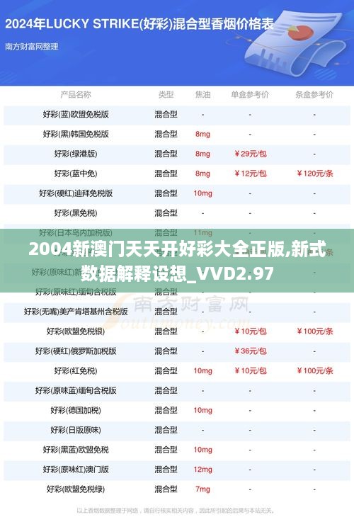 2004新澳门天天开好彩大全正版,新式数据解释设想_VVD2.97