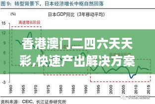 香港澳门二四六天天彩,快速产出解决方案_ZVD2.50