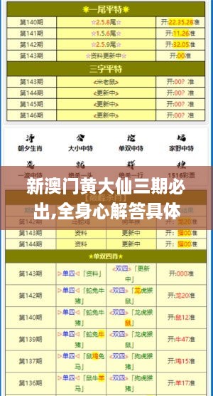 新澳门黄大仙三期必出,全身心解答具体_SWM2.96