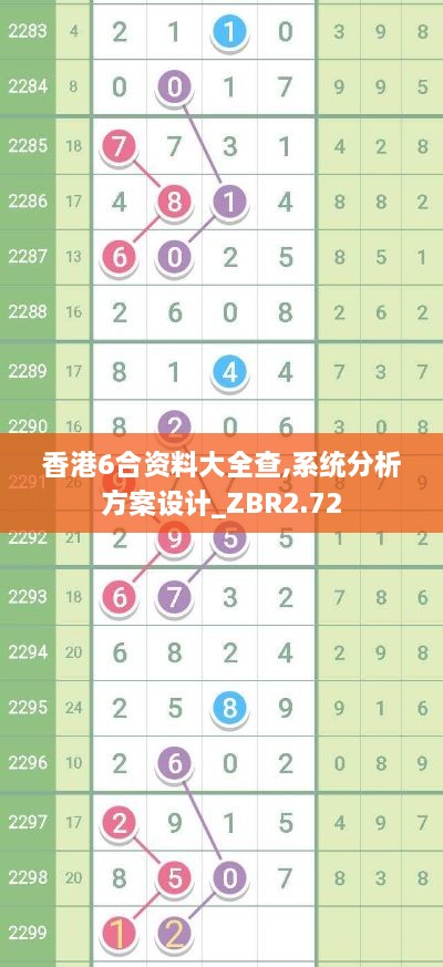 香港6合资料大全查,系统分析方案设计_ZBR2.72