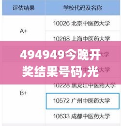 494949今晚开奖结果号码,光学工程_TGL2.81