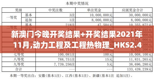 新澳门今晚开奖结果+开奖结果2021年11月,动力工程及工程热物理_HKS2.42