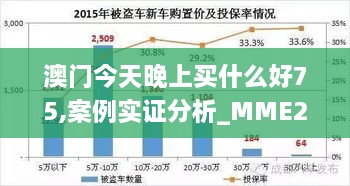 澳门今天晚上买什么好75,案例实证分析_MME2.58