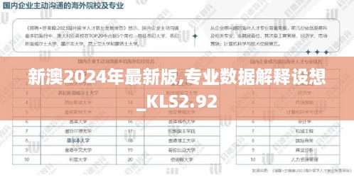 新澳2024年最新版,专业数据解释设想_KLS2.92