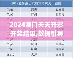 2024澳门天天开彩开奖结果,数据引导执行策略_NOY2.10