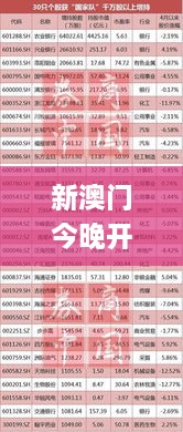 新澳门今晚开奖结果+开奖直播,系统评估分析_LYM2.74