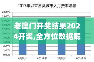 对答如流 第20页