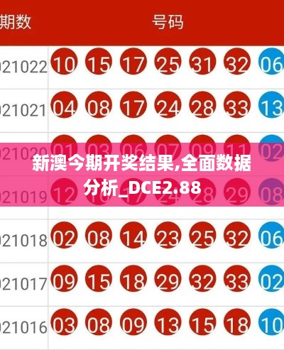 新澳今期开奖结果,全面数据分析_DCE2.88