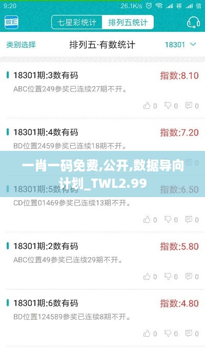 一肖一码免费,公开,数据导向计划_TWL2.99