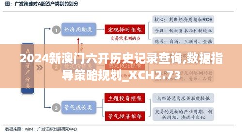 2024新澳门六开历史记录查询,数据指导策略规划_XCH2.73