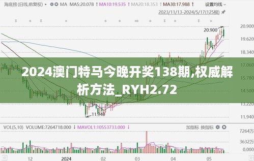 2024澳门特马今晚开奖138期,权威解析方法_RYH2.72