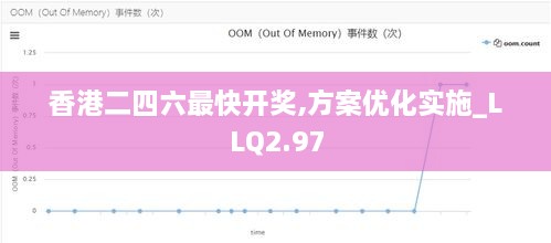 香港二四六最快开奖,方案优化实施_LLQ2.97