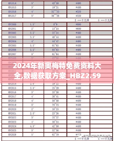 2024年新奥梅特免费资料大全,数据获取方案_HBZ2.59