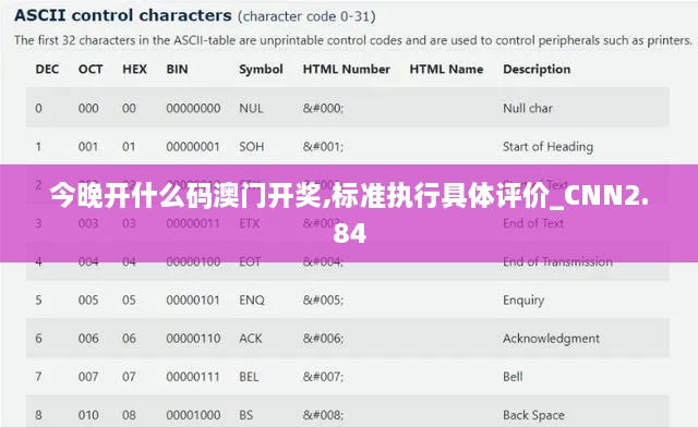 今晚开什么码澳门开奖,标准执行具体评价_CNN2.84