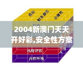 2004新澳门天天开好彩,安全性方案执行_FRO2.15