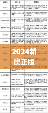 2024新澳正版免费资料,专业解读评估_ODE2.11