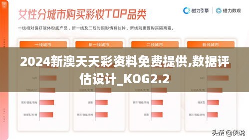 2024新澳天天彩资料免费提供,数据评估设计_KOG2.2