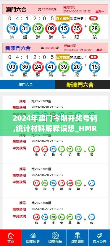 2024年澳门今期开奖号码,统计材料解释设想_HMR2.13