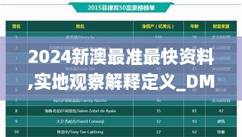 2024新澳最准最快资料,实地观察解释定义_DMH2.21