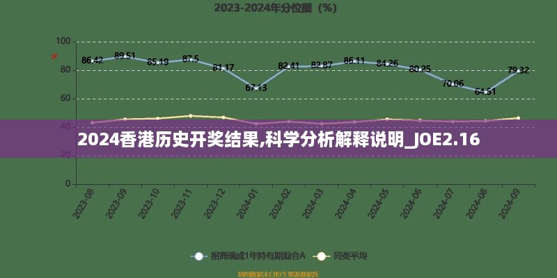 2024香港历史开奖结果,科学分析解释说明_JOE2.16