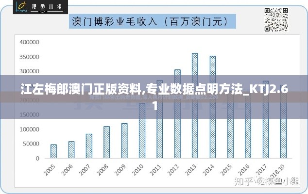 江左梅郎澳门正版资料,专业数据点明方法_KTJ2.61