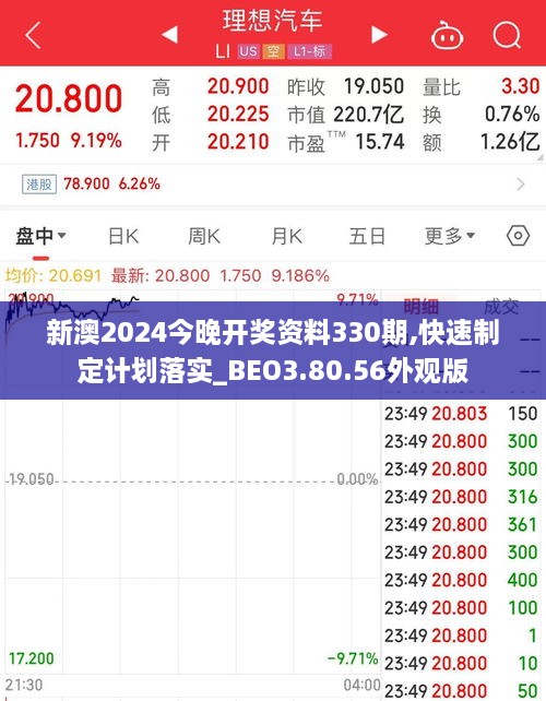 新澳2024今晚开奖资料330期,快速制定计划落实_BEO3.80.56外观版