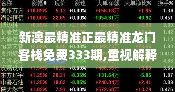 新澳最精准正最精准龙门客栈免费333期,重视解释落实价值_KYP7.57.29悬浮版