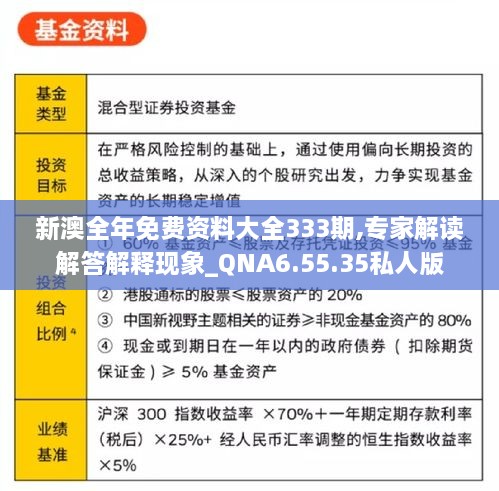 新澳全年免费资料大全333期,专家解读解答解释现象_QNA6.55.35私人版