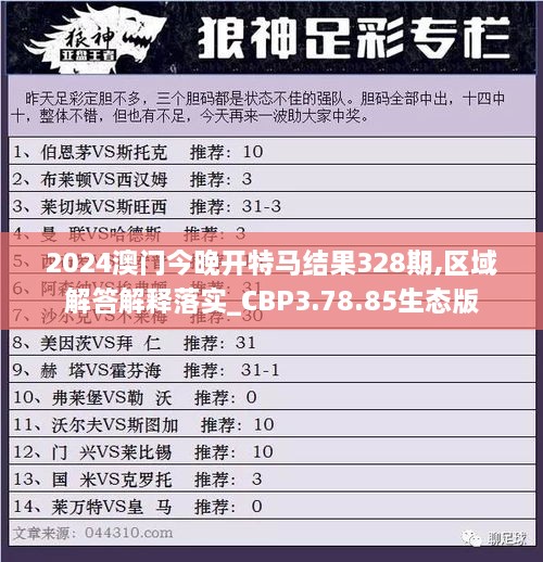 2024澳门今晚开特马结果328期,区域解答解释落实_CBP3.78.85生态版