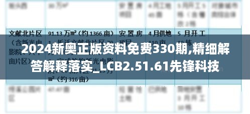 2024新奥正版资料免费330期,精细解答解释落实_LCB2.51.61先锋科技