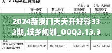 2024新澳门天天开好彩332期,城乡规划_OOQ2.13.31远程版