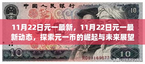 元一币崛起探索，最新动态与未来展望