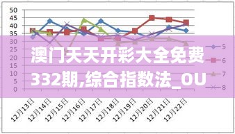 澳门天天开彩大全免费332期,综合指数法_OUF8.23.22铂金版