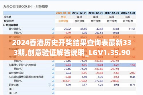 2024香港历史开奖结果查询表最新333期,创意验证解答说明_LGV1.35.90激励版