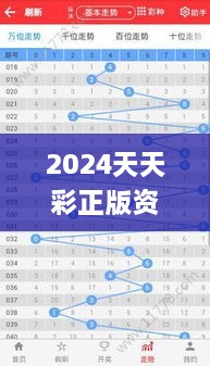 2024天天彩正版资料大全326期,竞争优势落实分析_UQV2.32.27多媒体版