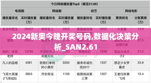 2024新奥今晚开奖号码,数据化决策分析_SAN2.61