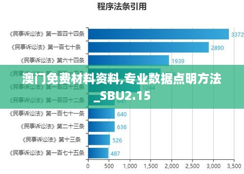 澳门免费材料资料,专业数据点明方法_SBU2.15