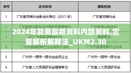 2024年新奥最新资料内部资料,定量解析解释法_UKM2.30