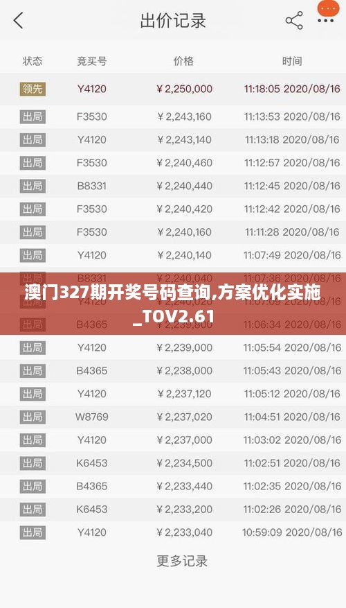 澳门327期开奖号码查询,方案优化实施_TOV2.61