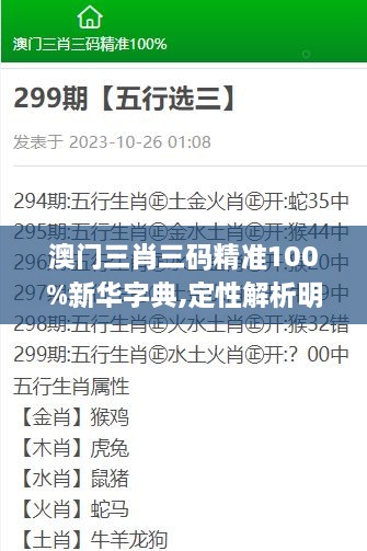 澳门三肖三码精准100%新华字典,定性解析明确评估_VAN2.90