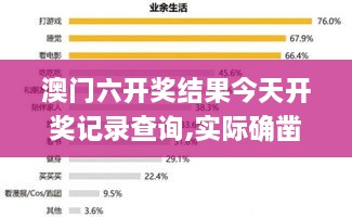 澳门六开奖结果今天开奖记录查询,实际确凿数据解析统计_KYQ2.64